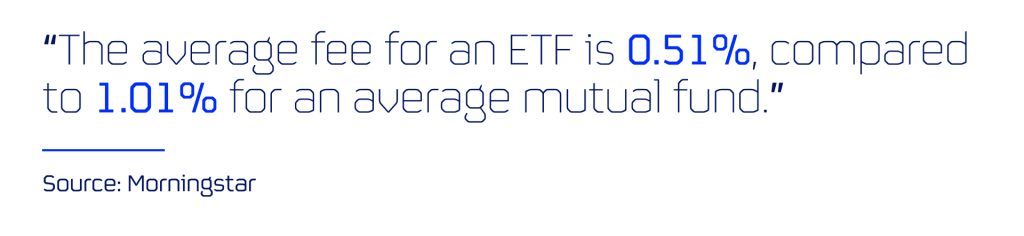 Exchange-traded funds (ETFs). Mutual funds. The average fee for an ETF is 0.51%, compared to 1.01% for an average mutual fund.